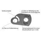 Prüfhaken