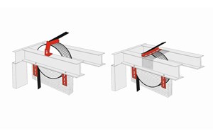 Dispositif de protection pour les poulies de renvoi dans le cas d'une sortie de câble inclinée